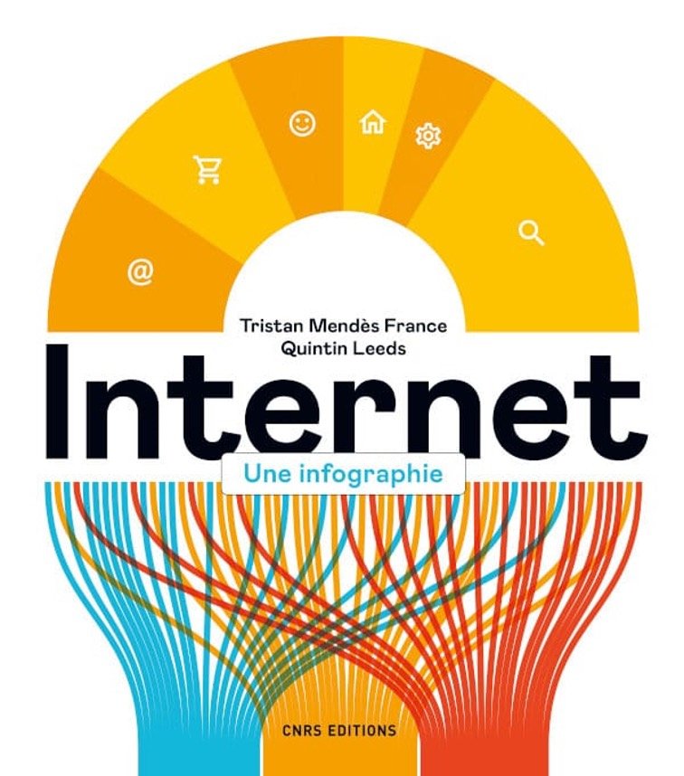 Internet. Une infographie